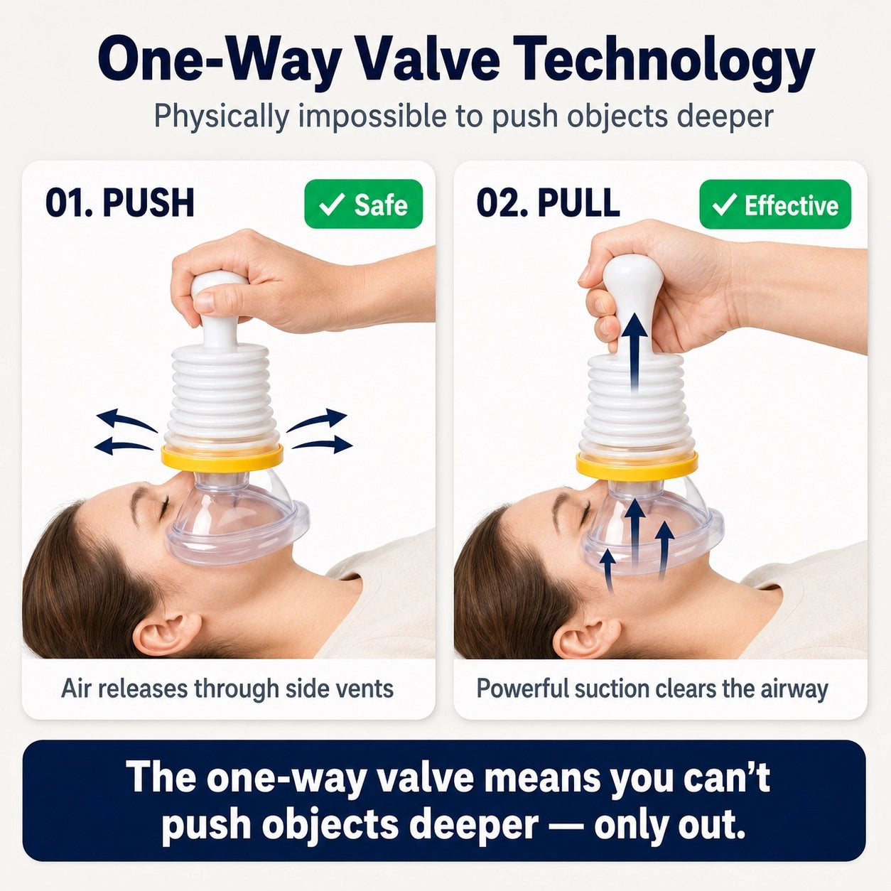 Anti-choking-device