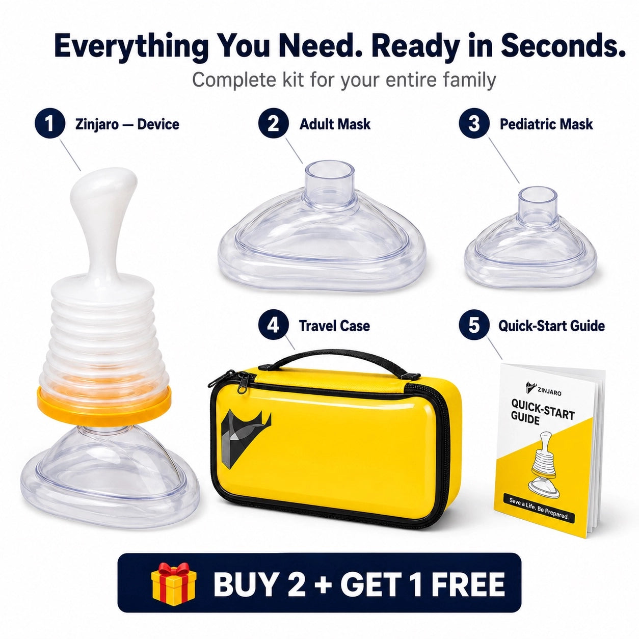 Anti-choking-device