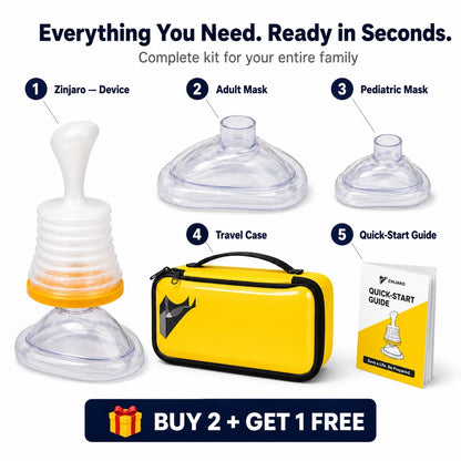 Anti-choking-device