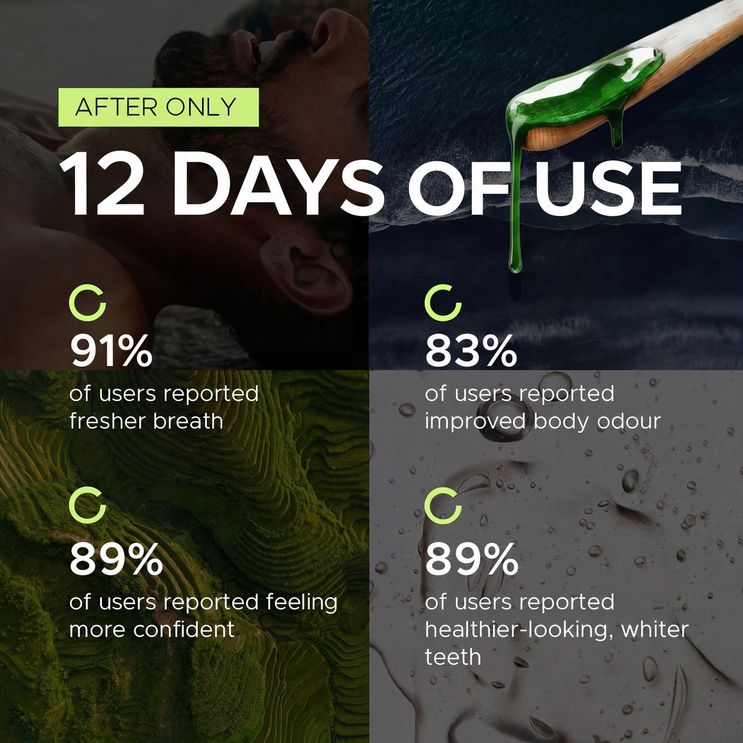 Herbal gel food supplement for bad breath