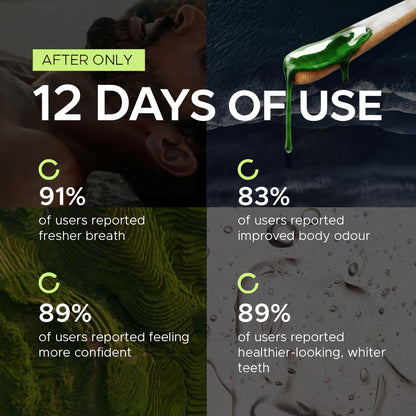 Herbal gel food supplement for bad breath